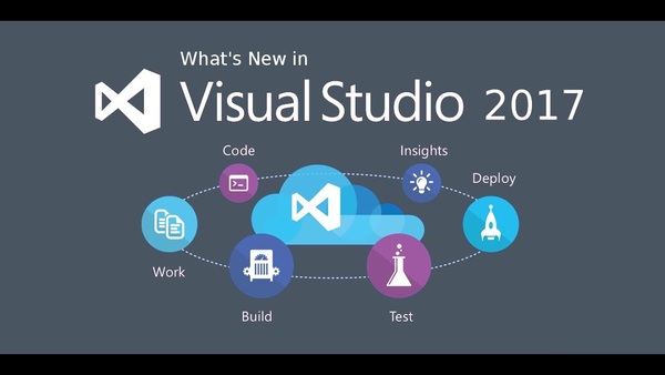 Phần mềm visual studio 2017 full