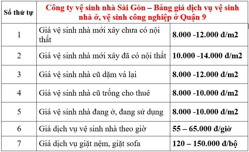 10 Dịch Vụ Vệ Sinh Giá Rẻ Tại Quận 9 Webdanhgia.vn